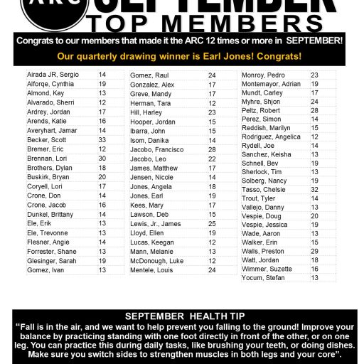 september top members